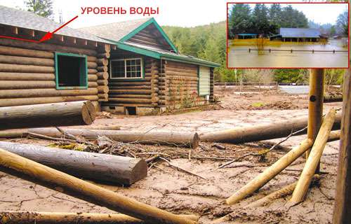Наводнение и деревянный дом. Что делать, если ваш дом затопило?
