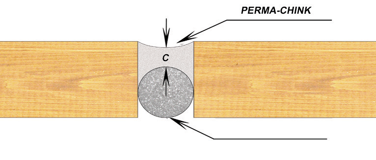 Важность применения опорного шнура при герметизации деревянного дома